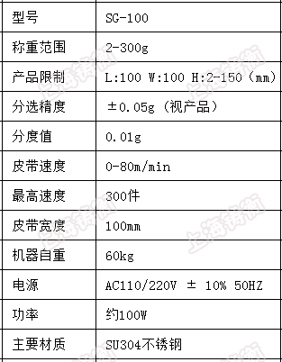 ���ٙz�س�